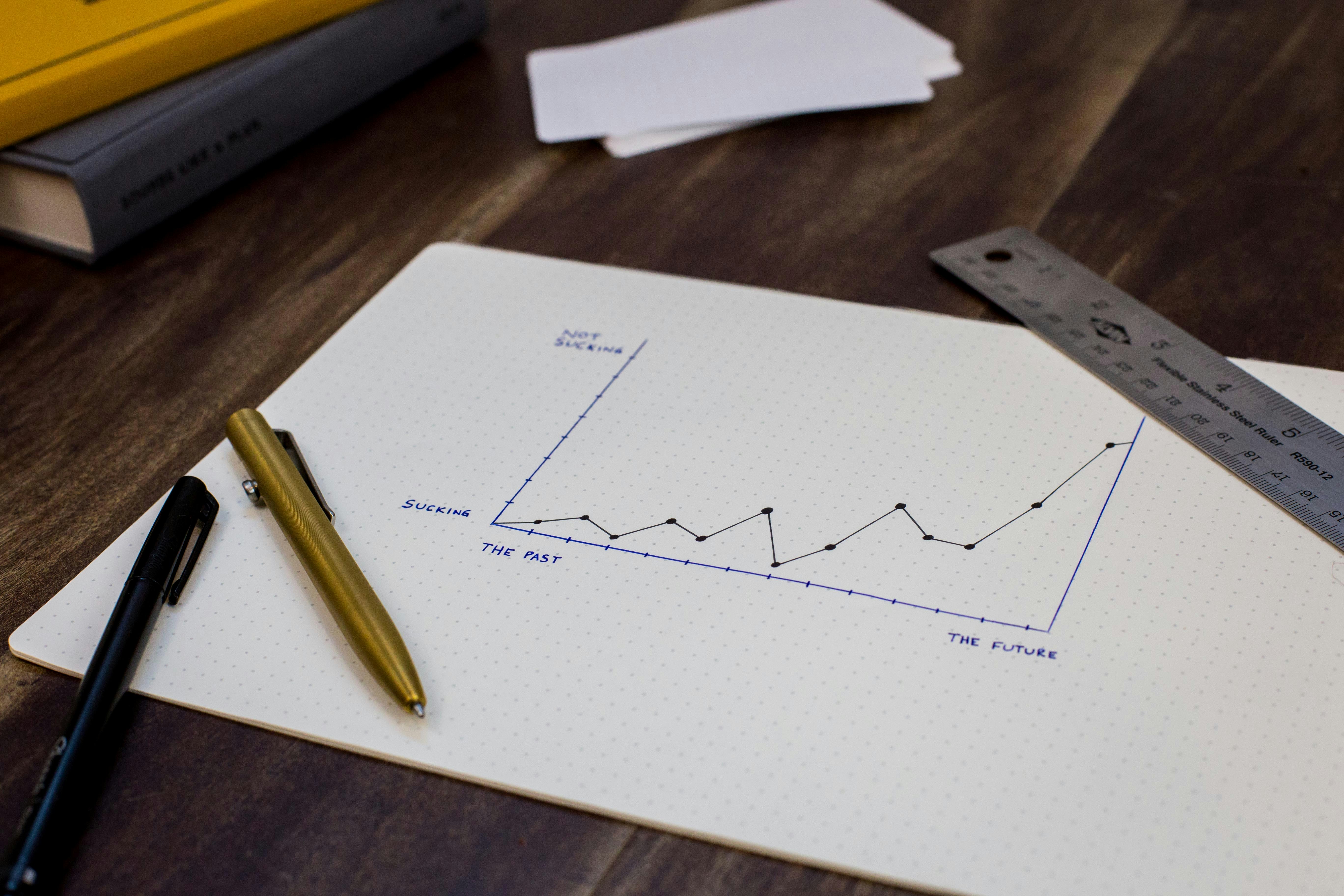 Driving Business Growth Through Scalable UI/UX Design